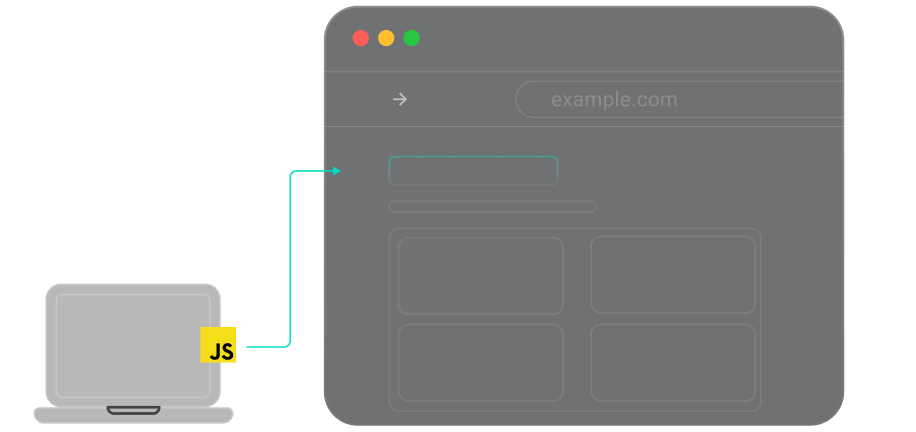 Run Local Scripts on Production