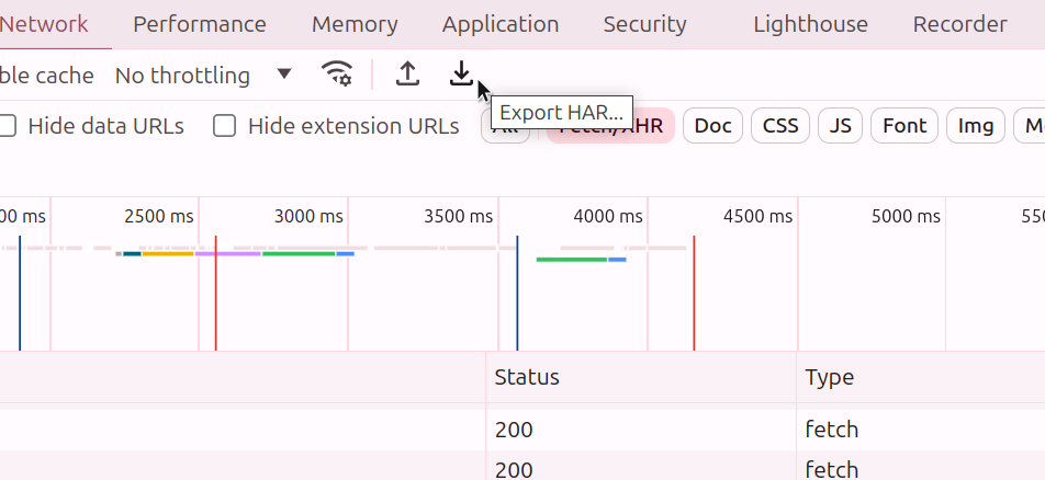 Request Interceptors monitoring