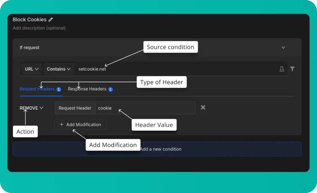 Disable Cookie Requestly config