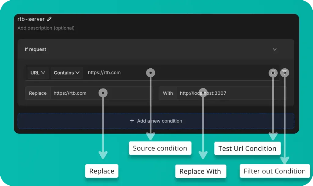 RTB scripts