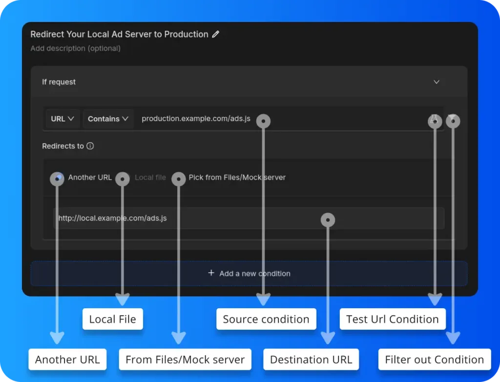 redirect your local ad server to production