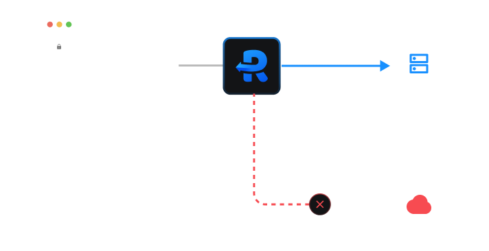 Bypass External Dependencies