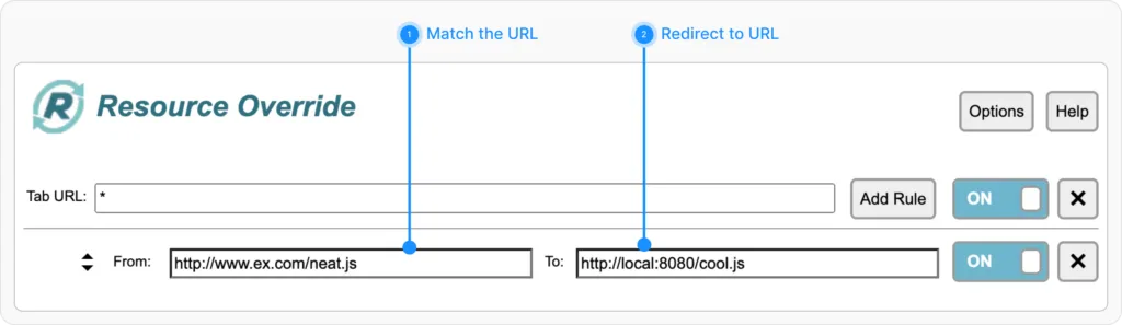 Chrome Extensions for Redirecting URLs