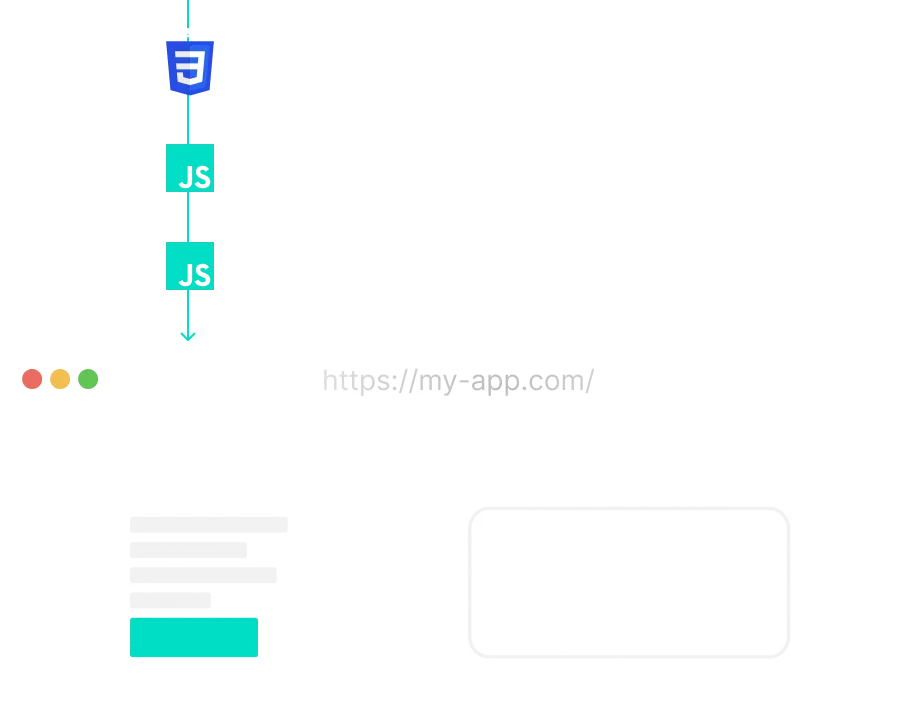 Multiple Scripts Support - Requestly IMultiple Scripts Support - nsert Script Rule