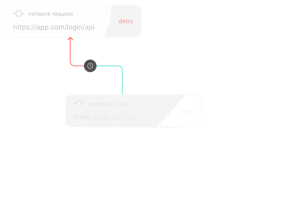 delay request - Requestly
