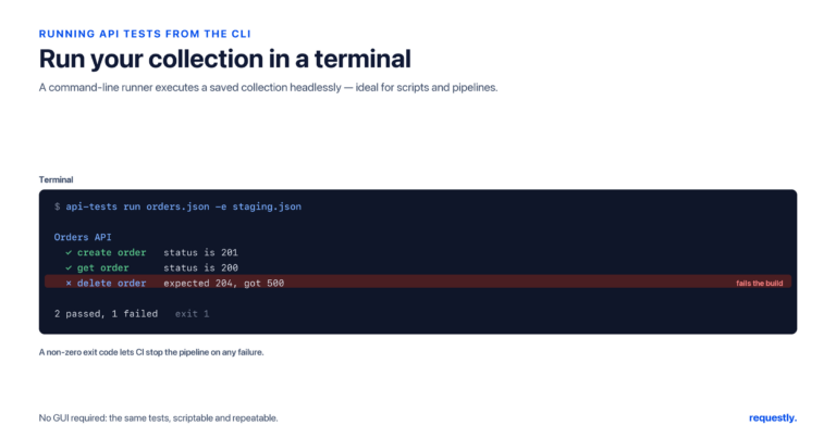 how to run api tests from the command line (newman and beyond) - requestly a command-line runner executes a saved collection headlessly and returns a non-zero exit code on failure so ci can stop the build